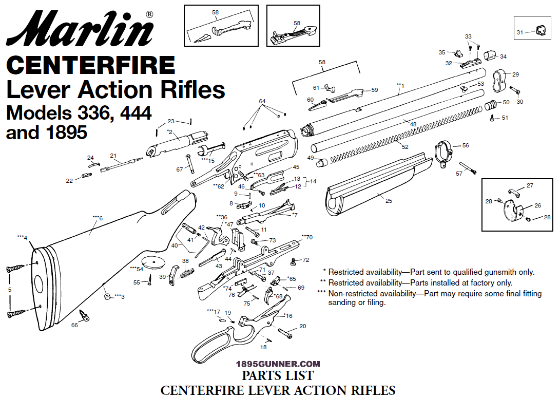 Marlin Models 336, 444 & 1895 Schematic & Parts List