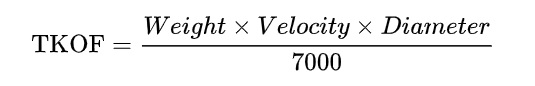 Taylor Knock Out Formula
